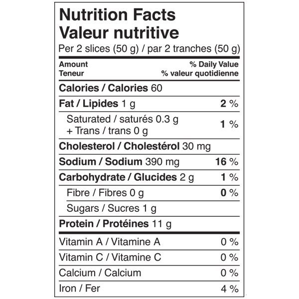 Turkey Ham Slice Nutrition Facts Besto Blog
