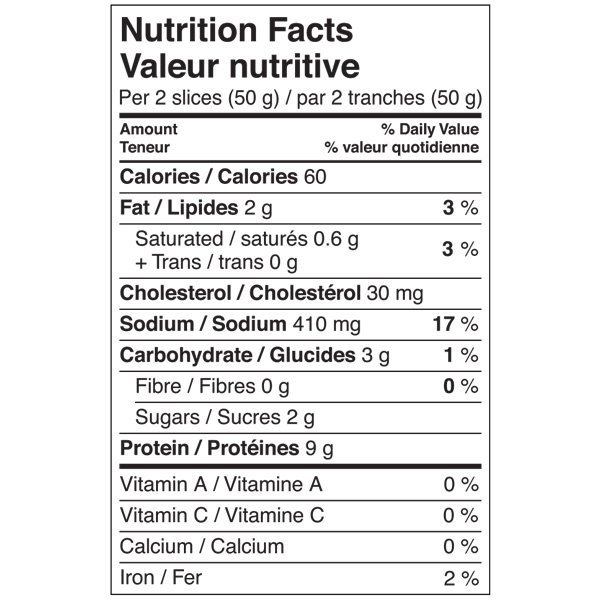 Ham Slices Nutrition Facts Besto Blog